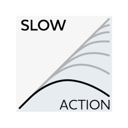 W6 LIGHT SOFTLURE 6'1"/183CM UL 1-4G 2SEC