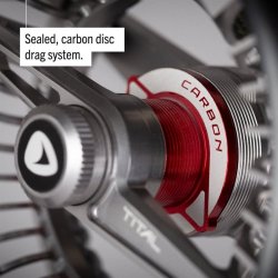 Greys Tital fluehjul