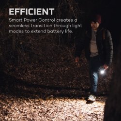 Davinci 1000 Lommelygte