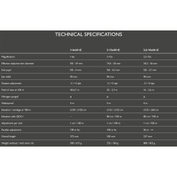 Blaser B2 riffelkikkert
