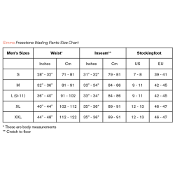 Simms Freestone Pant Dark Gunmetal