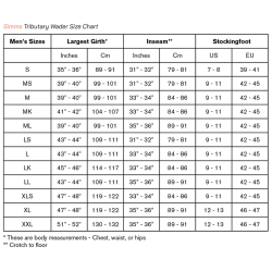 Simms Tributary Stockingfoot Basalt