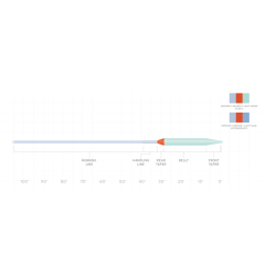 Volantis Integrated Float/Intermediate