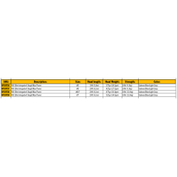 RIO Elite Integrated Skagit Max Power