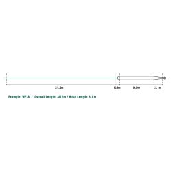 RIO Coastal Seatrout WF8/S1 White/Glacier