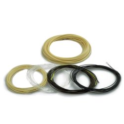 RIO Scandi Short VersiTip