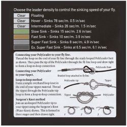 Airflo Trout 10' tapetet forfang